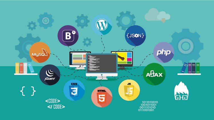 El mundo del desarrollo web